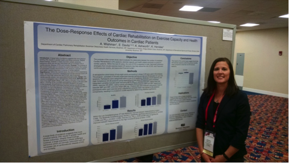 Ashley Wishman – Bozeman Deaconess Health Services – AACVPR Conference Washington DC 2015