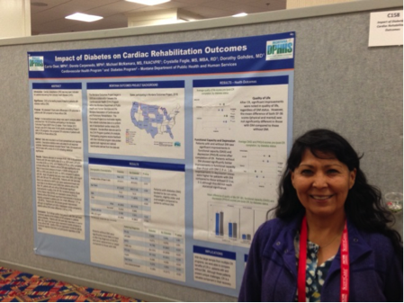 Carrie Oser – Cardiovascular Health Program – AACVPR Conference Washington DC 2015