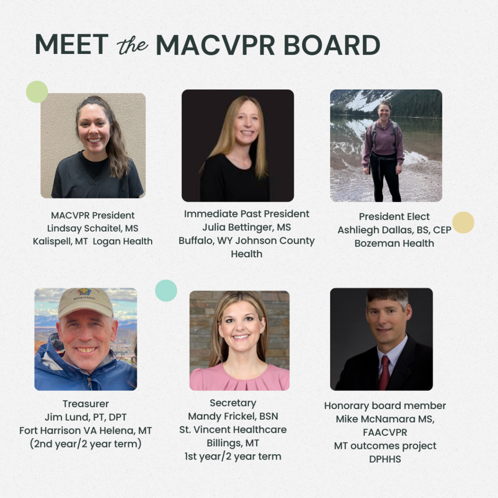 2024 Board Members